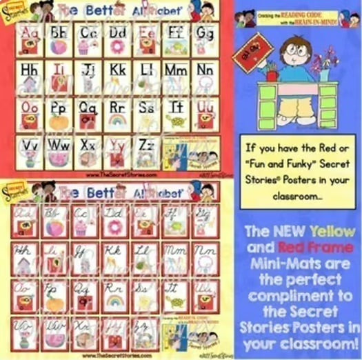 Better Alphabet™ Min-Mats for Student Reference/Folders | Secret Stories®
