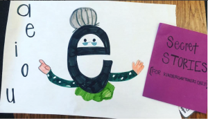 "Kid-Created" Phonics Secrets!