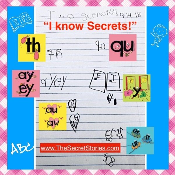 Phonics For Writing: Beginning Writing Samples | The Secret Stories