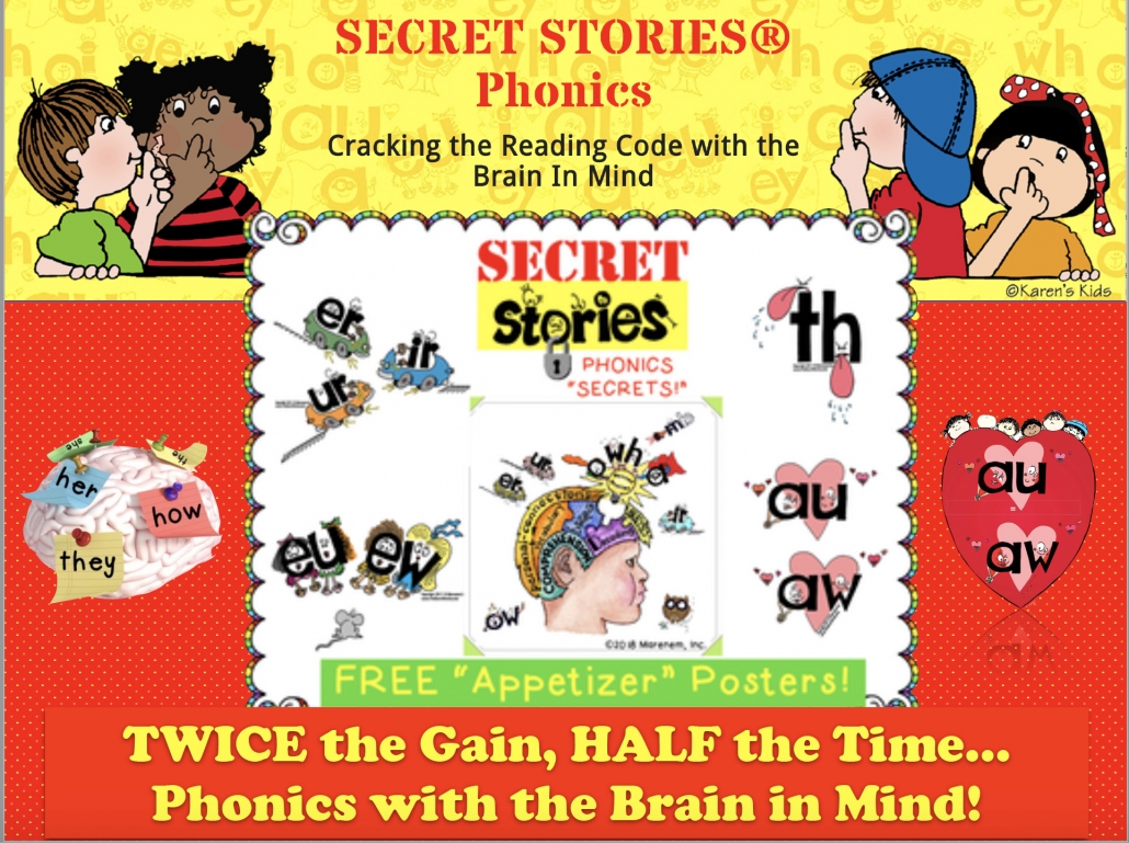 Displaying Secret Stories® Phonics Posters in the Reading Classroom